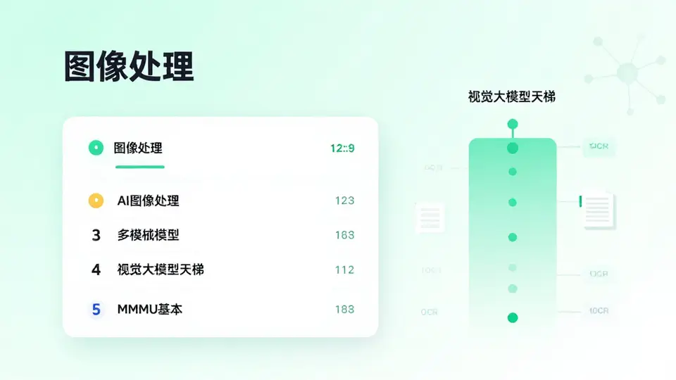 图像处理 配图