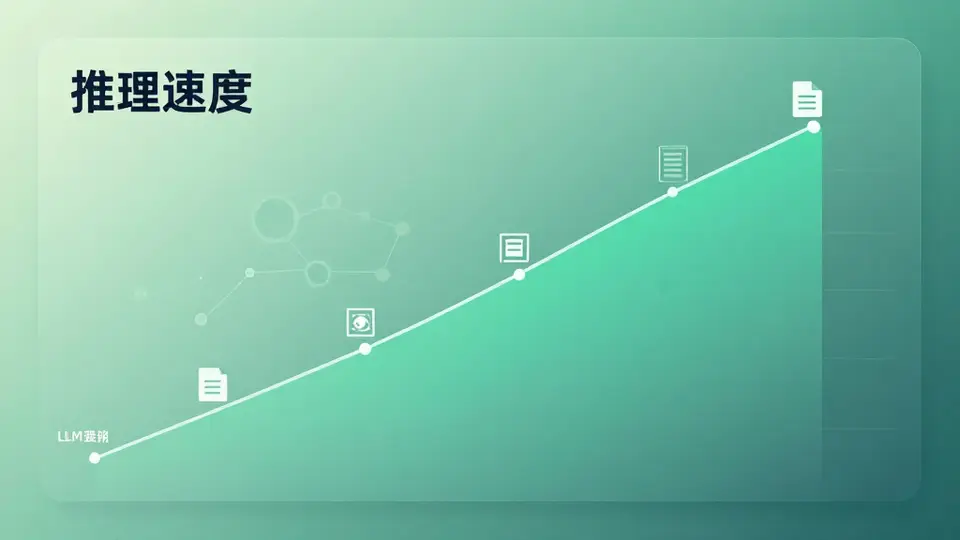 推理速度 配图